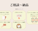 女性らしいデザインで思わず目に留まる名刺を作ります 修正回数は無制限。だから満足のいくデザインに。 イメージ5