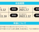 小規模事業者持続化補助金の申請を徹底サポートします 低感染リスク型ビジネス枠へ対応！採択まで無期限対応！ イメージ3