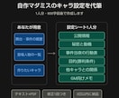 マダミスのキャラ設定シートを1人分作ります 〜秘密・動機・行動表つき。そのまま配れるハンドアウト〜 イメージ1