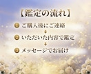 才能と可能性から自分らしい未来を見つめます 自己実現につながる強みや適性を知り、方向性を整理します イメージ3