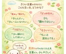 やさしい福祉イラスト・障害理解カード制作します 子どもにも大人にも伝わる、やさしい説明イラスト イメージ8