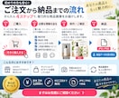 物販・EC向けの商品画像を作成します 商品写真を見やすく伝わる販売画像に仕上げます イメージ3