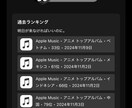 ピアノでオリジナル楽曲を制作します 【商用利用OK】現役ボカロPによる格安作曲です！！ イメージ11