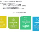 予算を抑えながら成果を最大化するシステム導入します 予算を抑えながら成果を最大化する、伴走型ITソリューション イメージ4