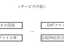 手書き図面等をCADPAC形式にします 機械部品図面,DIY等。dxf.fde形式納品 イメージ1