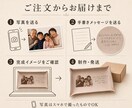 敬老の日に写真と手書きを本革トレイに刻印します 孫の「ありがとう」を、ずっと残せる敬老の日ギフトに イメージ3