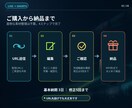 釣りノウハウ系ライブ縦型ショート切抜きます 格安・スピード・URL送るだけで納品まで完全対応 イメージ12