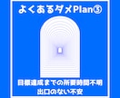 締切を無理せず守る日々の過ごし方を計画・提案します 目標達成×習慣化どちらのカテゴリでも上位のコーチがサポート♪ イメージ5