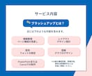 情報整理×デザイン｜伝わるスライド資料を作成します 【情報を整え、魅力を引き出し、世界観まで形にします】 イメージ4