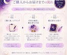 誰にも言えない秘密の恋を鑑定します 相手の気持ちと自分の心を整理をお手伝いします イメージ5