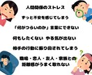 初めての方限定　心のモヤモヤ一緒にほどきます モヤモヤを“ことば”にして癒す時間。今だけお得にお試し イメージ5