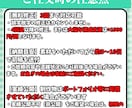 丸投げOK！切り抜き動画作ります VTuber様配信者様向け！丸投げ・サムネイル作成もお任せ！ イメージ6