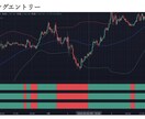 どん底から這い上がった男の専業FX手法を公開します 人生を失った俺がFXで生き返った - その手法、今から教える イメージ2