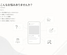 SNS運用の戦略と投稿設計を作ります 分析から7日分の投稿・台本まで丸ごと設計 イメージ2