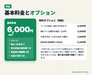 スマホの表示崩れを、PCはそのままで直します PCの見た目は変えずに修正。修正前後の報告書つき イメージ6