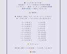 話題のディープフェイクで動画の顔を変えます 複数人の顔交換＆長尺動画＆動画と同じ顔での画像生成対応！ イメージ2