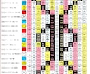 マヤ暦であなたの持っている能力が分かります 800人鑑定暦あり！生年月日からあなたに合った解決策を探す イメージ3