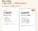 AIで見込み客候補を最大3社まで自動リスト化します 営業先探しの手間を減らす買い切りスターターキット イメージ4