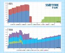 サイドFIREしたFPがライフプラン作成します 後から自分で修正可！低価格FIRE設計 イメージ3