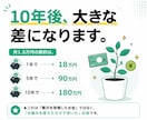 働く女性へ！家計を整理し無理のない節約術を教えます 目指せ月1～2万の固定費節約！小さなお悩みも親身に聴きます イメージ8