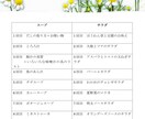 料理教室のコースレシピ、すべて提供します １０~１２回のコースが６種類。コースごとにバラ売りします。 イメージ3