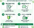 LINE公式アカウントを丸ごと構築します リッチメニュー：自動応答までまとめて設定 イメージ6
