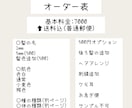 10cmのぬいぐるみ制作します 自分のキャラクターのぬいぐるみを作りませんか？ イメージ3