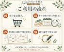 中学受験の宿題と復習の優先順位を整理します 指導歴約10年｜１週間の学習表と修正１回付き イメージ2