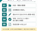 仕事の文章・資料を分かりやすく整理しますます AI×実務経験で伝わる文章に仕上げます イメージ5