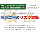 小規模食品事業者向け｜製造工程のリスク診断します はじめての食品加工！レシピの安全＆保存性を事前チェック イメージ1