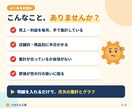 売上・利益の月次集計とグラフを自動で作ります 明細を入れるだけ、合計の検算つき月次レポート イメージ2