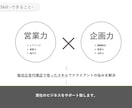 広告代理店経験者が刺さるキャッチコピーを提案します ～全部お任せ～イメージ通りのコピーを作成します イメージ3