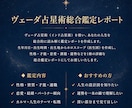 20枚超の人生解説書✧ヴェーダ占星術で鑑定します 性格・才能・恋愛・仕事・運命の転機を一冊に凝縮 イメージ2