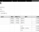 CSVから請求書を自動作成するツールを作ります フォーマット自由、用途に合わせて自動化します イメージ3