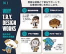 企業・サービスを印象づけるキャラクターを制作します 制作実績1500件以上！プロが理想のキャラクターを制作 イメージ14