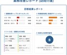 介護業務が回らない原因を30分で診断します 原因は「やり方」ではなく「詰まり」にあります。 イメージ2