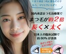 伝わる・売れるバナー、ヘッダー、サムネを制作します AI美女、ギラギラ系も可能，他と差がつくブランディング！ イメージ4