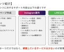 インスタグラムと公式LINEの両方を運用代行します インスタグラムで集客してLINEで囲い込むマーケティング戦略 イメージ9