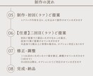 こだわりの名刺・ショップカードをお作りいたします デザインから印刷発注まで一貫して対応可能です イメージ8