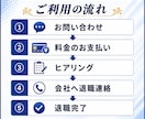 パート・アルバイトの退職代行します 365日24時間受付、即日対応・会社への連絡もお任せください イメージ6