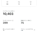 ターゲット絞り4.2万人のアカウントで拡散します 20～50歳家庭向け！RTいいね数サービスに疑問の方向け イメージ1
