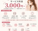 AI動画、ショート動画作ります AI画像×動画で心に残る作品を制作します イメージ3
