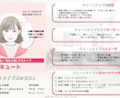 ５人の美容師がベストなヘアスタイルを提案します 現役美容師５人からあなたに合ったヘアスタイルが届きます！ イメージ4