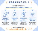 仕事の悩み・モヤモヤを一緒に整理します 不満・愚痴なんでもお聞きします！話を聞いてほしいだけでもOK イメージ7