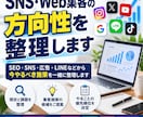 SNS・Web集客の方向性整理します SEO・SNS・広告・LINEなどやるべき施策を一緒に整理 イメージ1