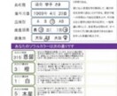魂命学でお子様の魂を知ると、接し方がわかります 親が望むのは子供の幸せ。 ただ悩みだすと、苦しくなりますね イメージ2