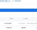 ブログの広告収益・RPM改善します 同じPVでも効率良く収益を上げる イメージ1