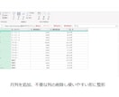 POS売上CSVを自動更新できる仕組みにします 売上の振り返りを更新ボタン1つに イメージ5