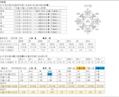 簡単に占える九星気学Excel版ソフトを販売します 生年月日・性別・指定年月日を入力すると自動で瞬時に結果表示！ イメージ7
