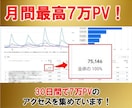 7万PVブログでクラウドファンディング拡散します 各クラファンの支援者数・支援総額アップに協力致します！ イメージ2